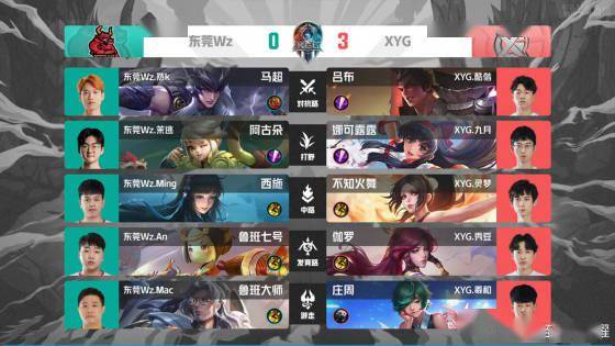 为个人能力 为个人能力