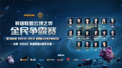 的发展空间 的发展空间