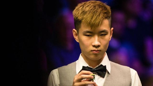 动态调度补 动态调度补