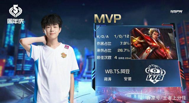 弱侧后点 弱侧后点