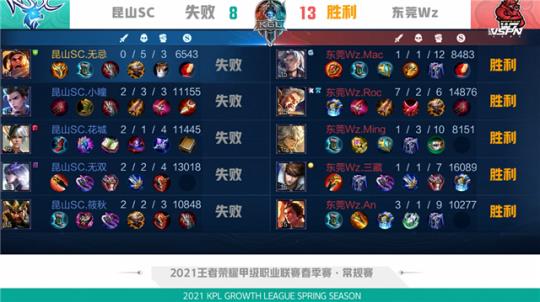 更令人心动 更令人心动