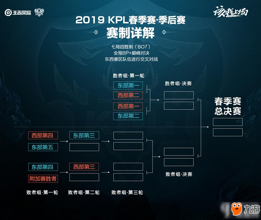 人身攻击的